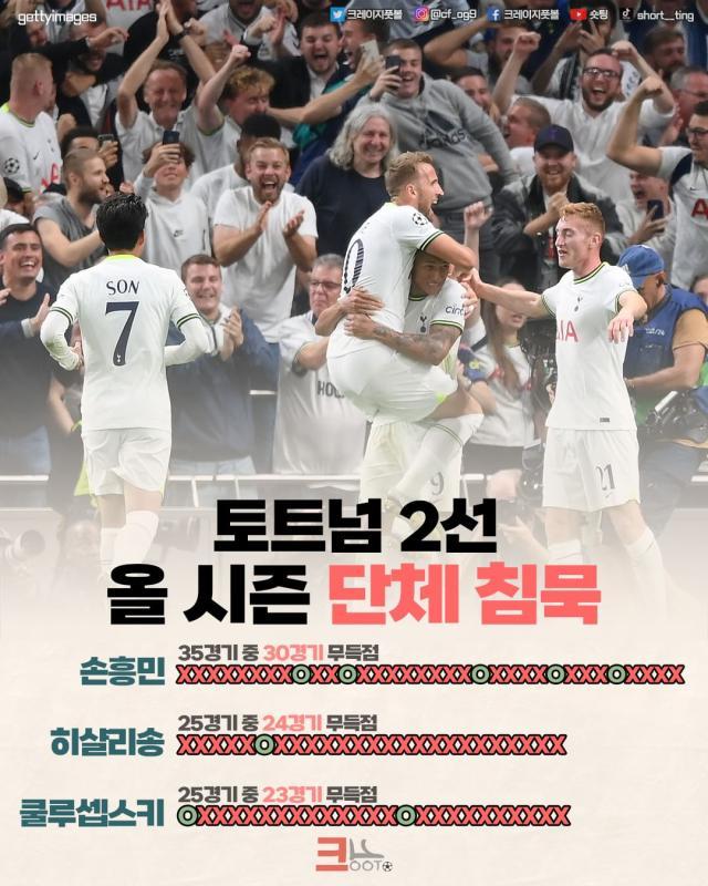 【夜读】35岁梅西连续3年无缘欧冠八强